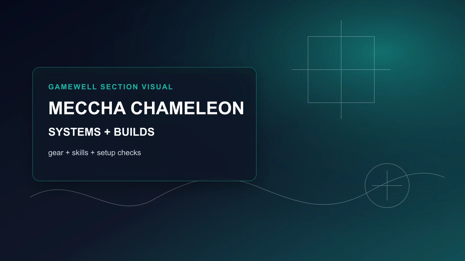 MECCHA CHAMELEON系统与 Build 栏目
